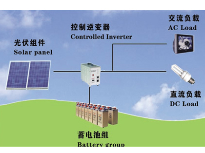 太阳能 离网发电系统